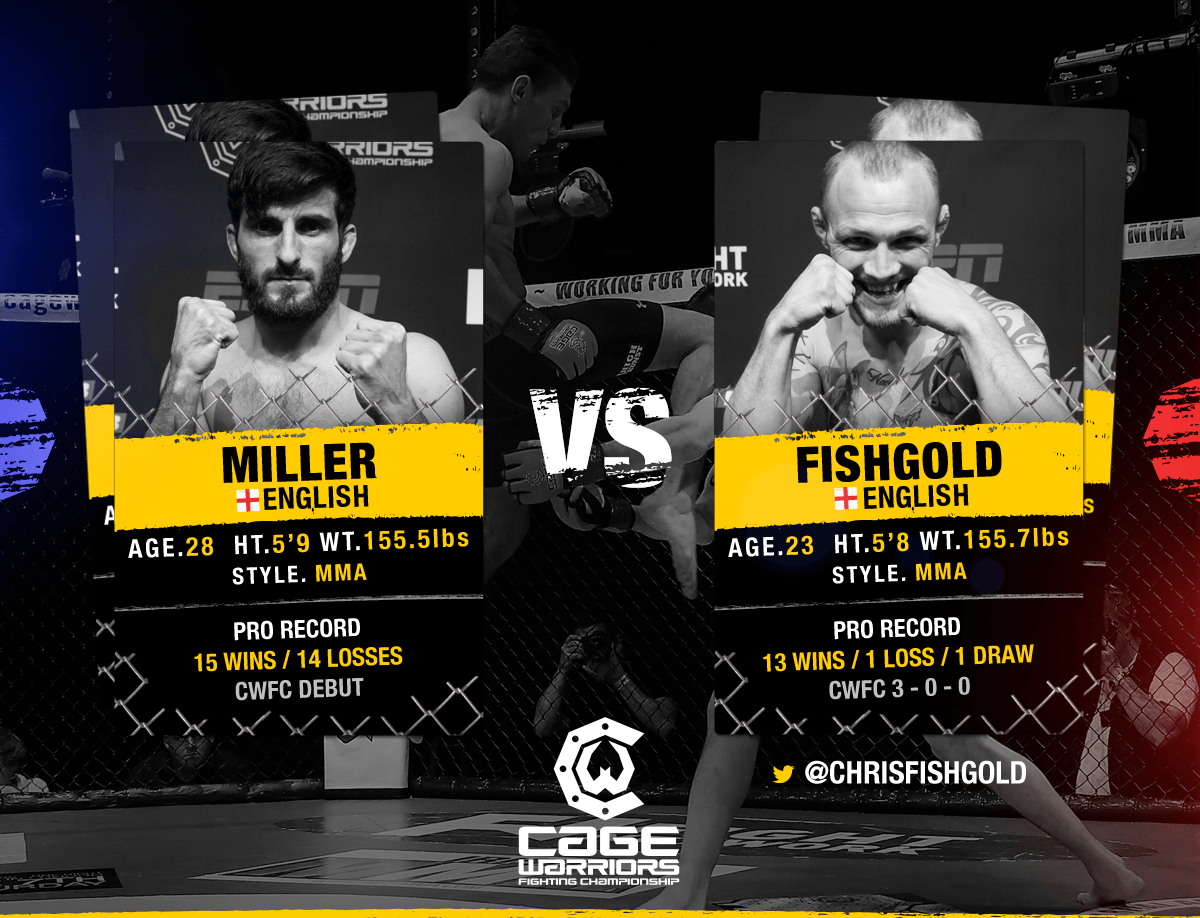 WePlay Case Study, Cage Warriors Top Trumps