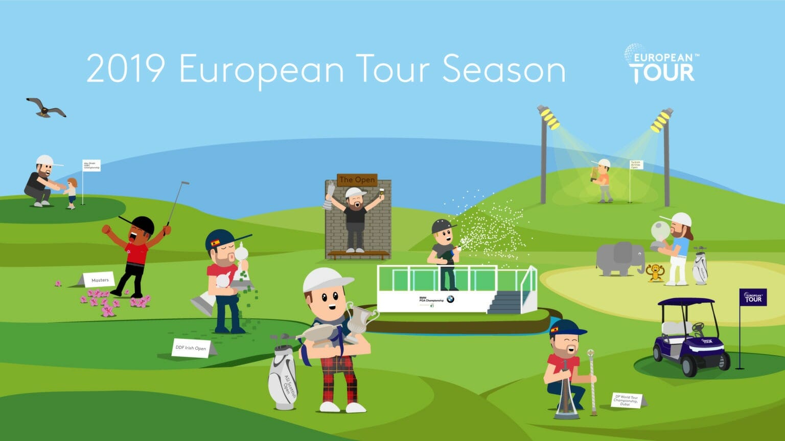 European Tour Illustration