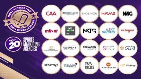 The Most Attractive Employers in Sport 2025